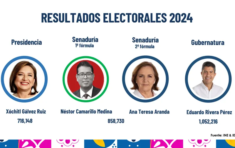 Imagen del artículo