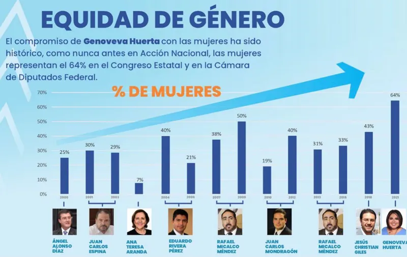 Imagen del artículo