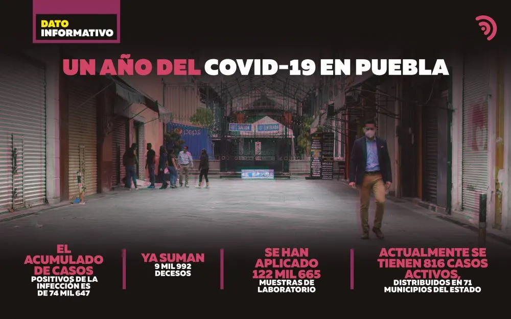 El estado cuenta con una estrategia firme para el combate del Covid-19: MBH