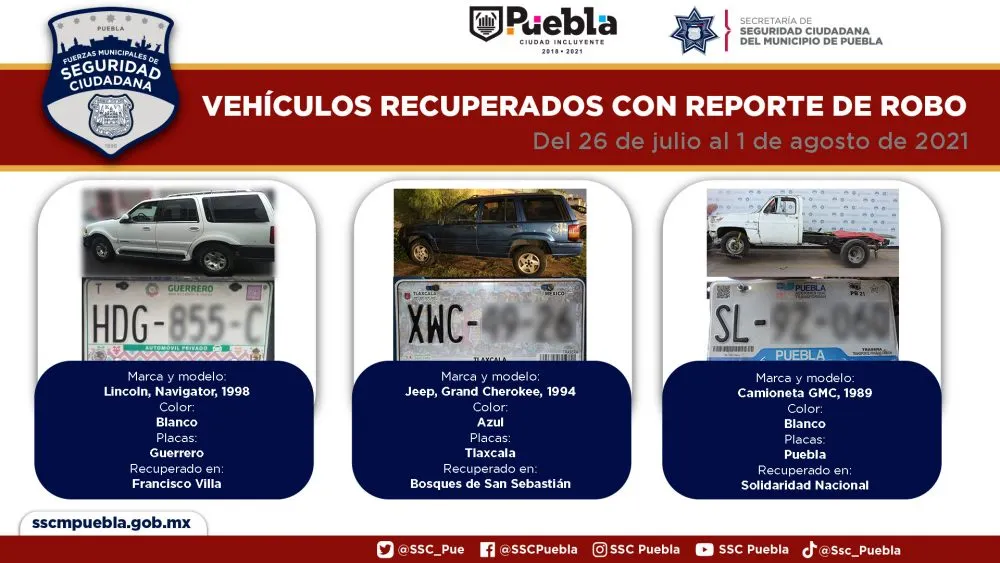 Foto: SSC de Puebla