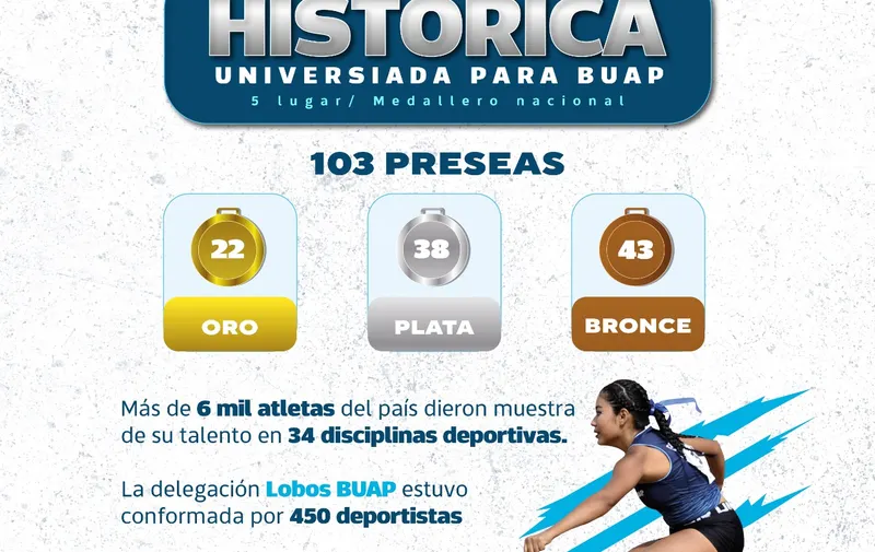Foto: Especial