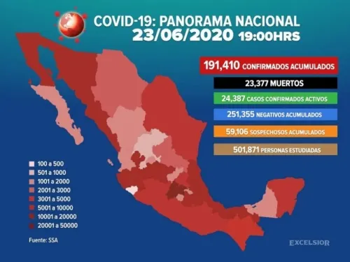 Suman 191,410 los casos positivos de covid-19 en México