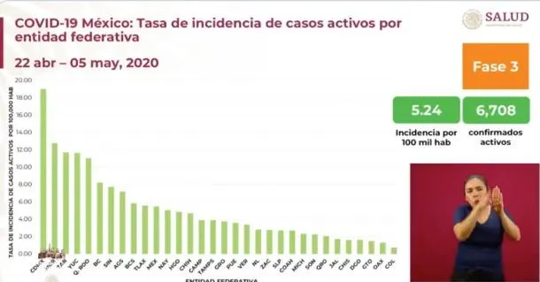 Imagen del artículo