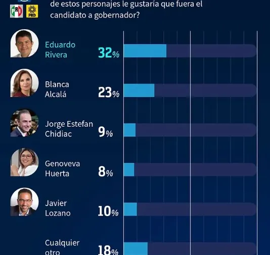 Imagen del artículo