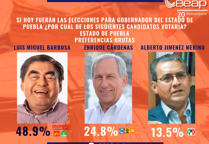 Imagen del artículo