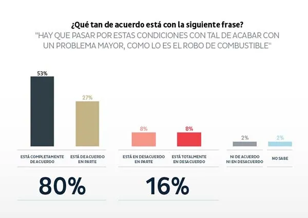 imagen-encuesta