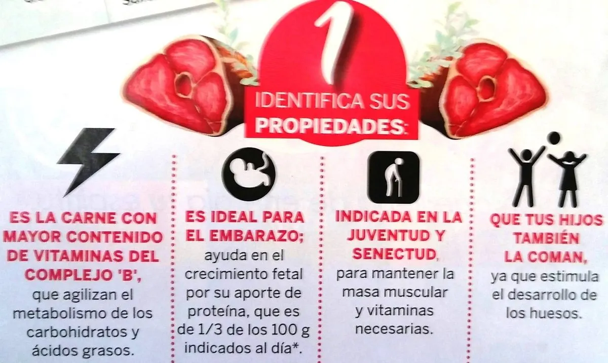 granjas-carroll-carne-de-cerdo-calidad-suprema