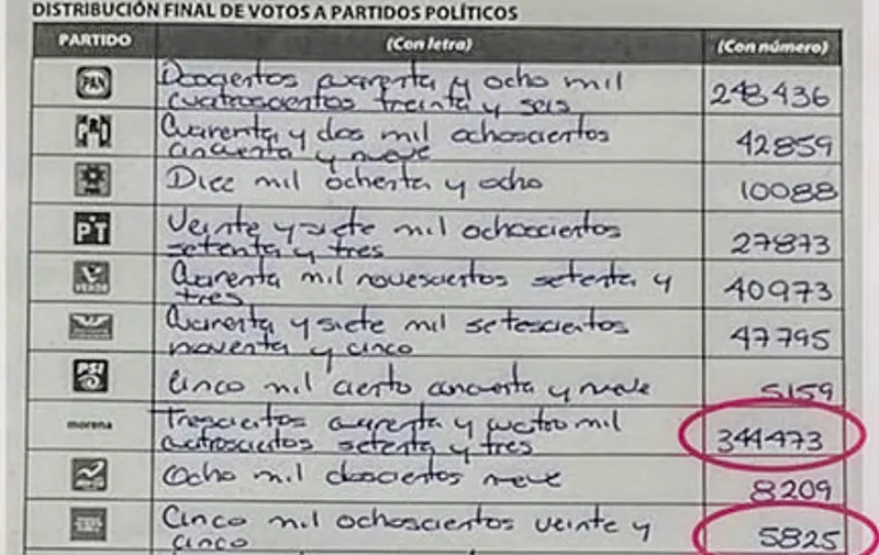 Imagen del artículo