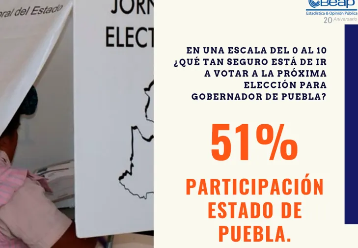 Imagen del artículo