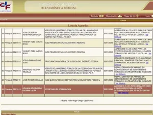 Interpone El Chapo amparo para no ser extraditado