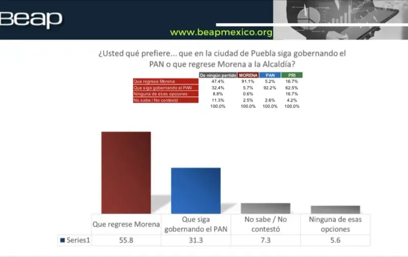 Imagen del artículo