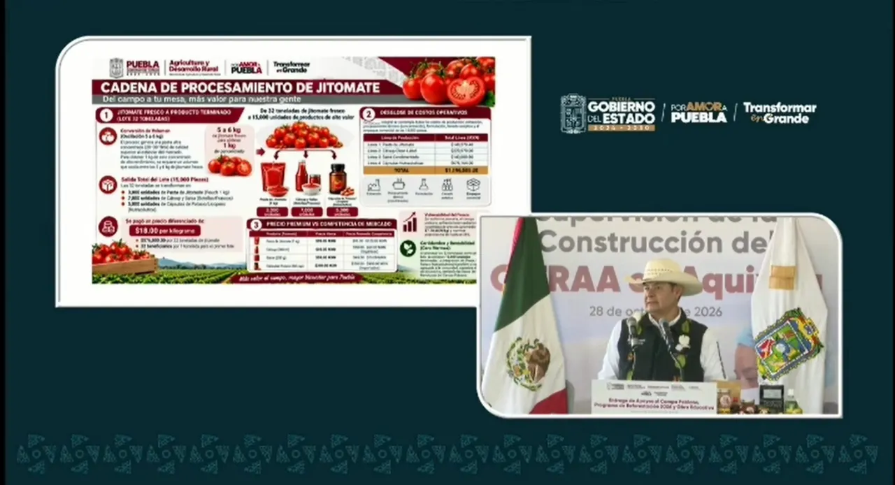Foto: Captura de pantalla