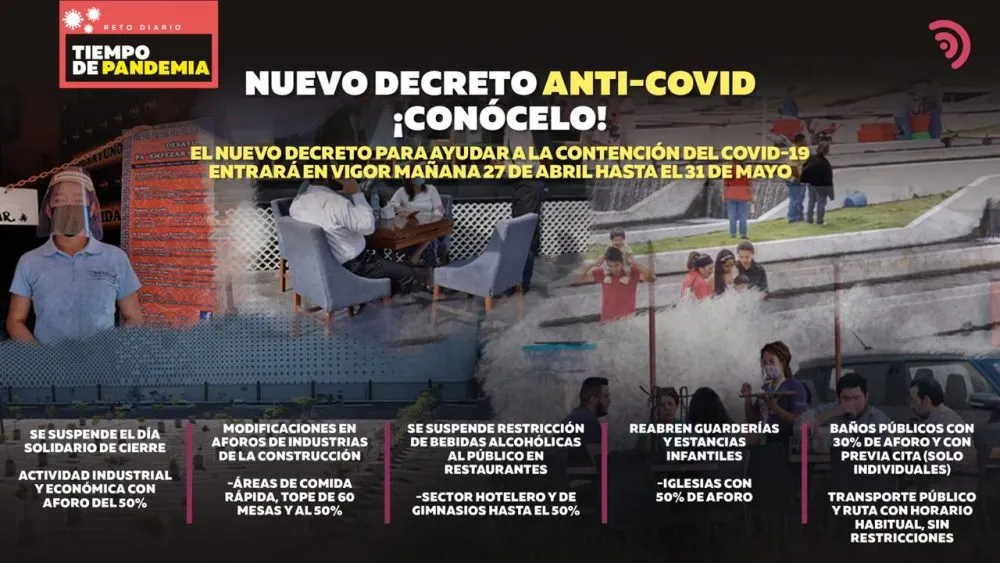 Nuevo decreto anti-Covid: adiós al día solidario y habrá aforo de 50%