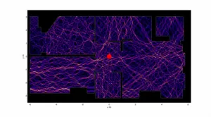 Centro de una estructura, mejor lugar para señal Wi-Fi