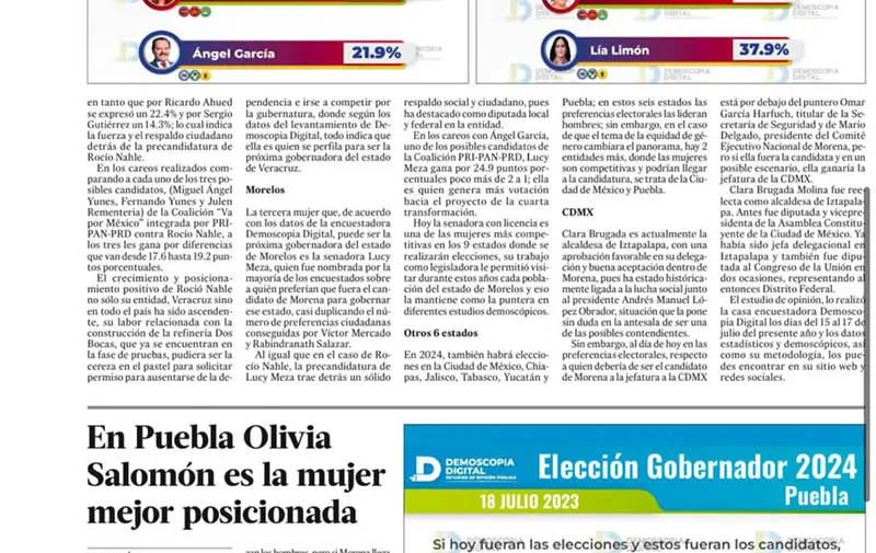 olivia-salomon-encuesta-demoscopia-digital