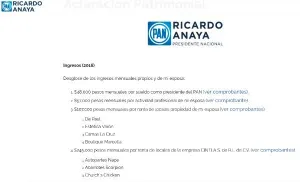 Ricardo Anaya publica en Internet su situación patrimonial