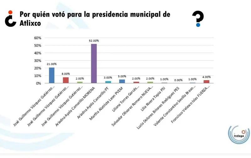 Imagen del artículo