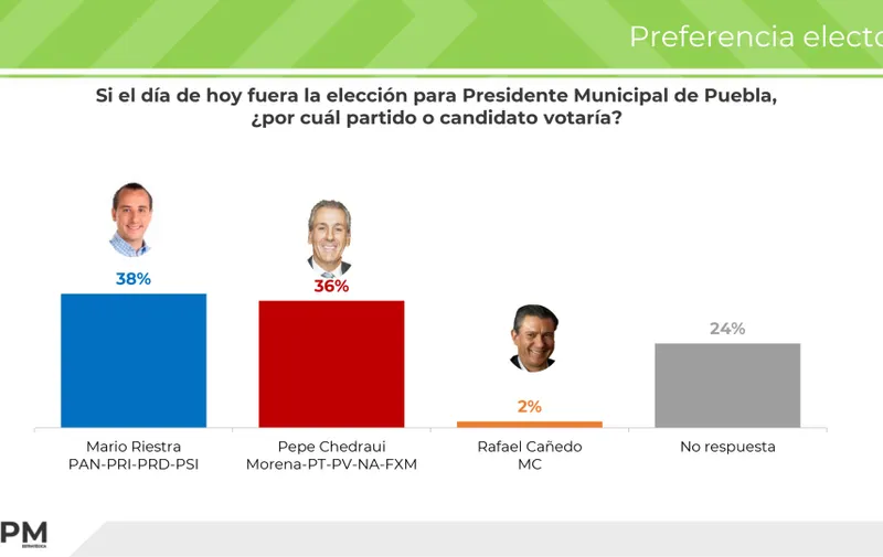 Imagen del artículo