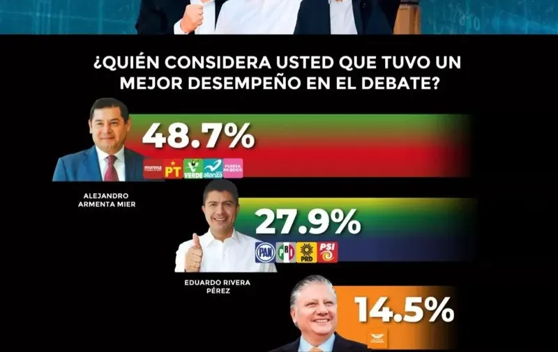 Foto: Especial