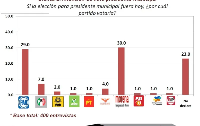 thumbnail_imagen-marcas-partidistas