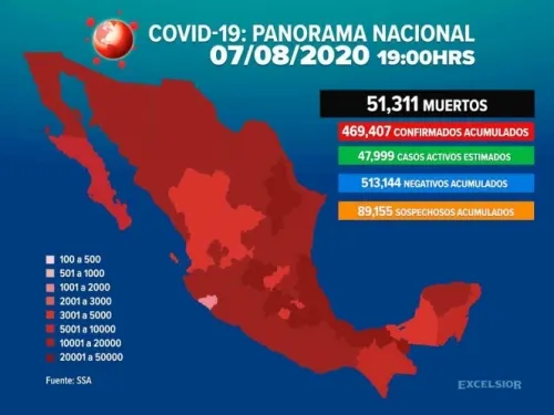 Ascienden a 51 mil 311 los muertos por Covid-19 en México