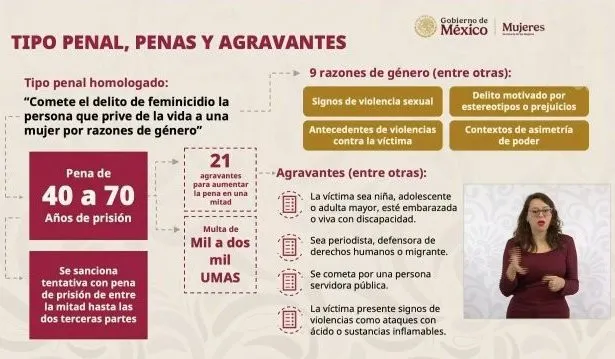 Foto: Captura de pantalla