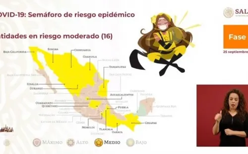 Puebla pasa a semáforo amarillo en el semáforo Covid