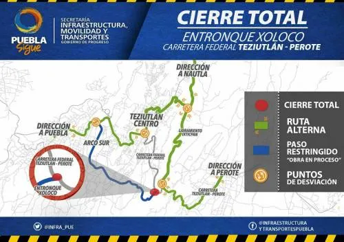 Anuncia la SIMT cierre  en la federal Teziutlán-Perote por construcción del Arco Sur