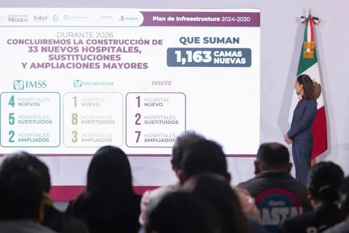 Plan Nacional de Infraestructura Hospitalaria contempla 152 proyectos y más de 9 mil nuevas camas