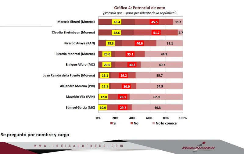 imagen-voto-posible