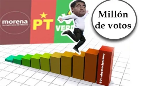 La tentación del millón de votos