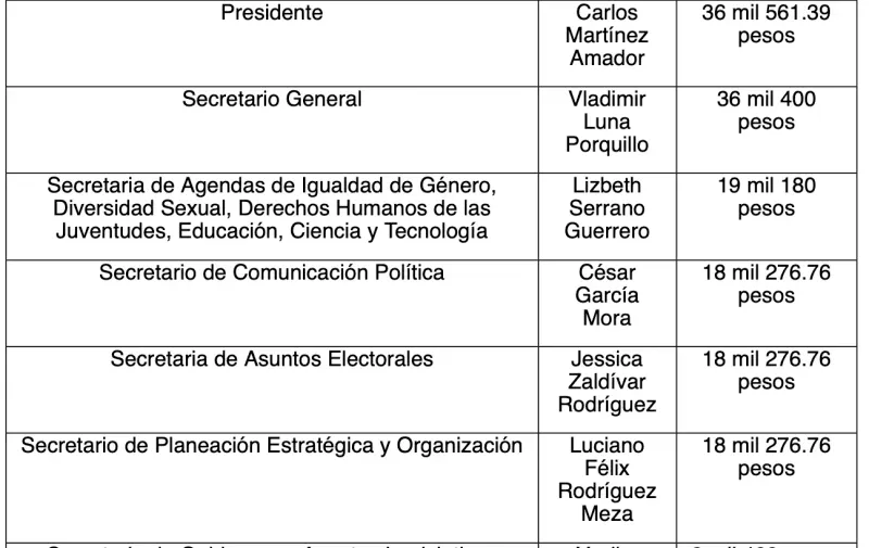 Imagen del artículo