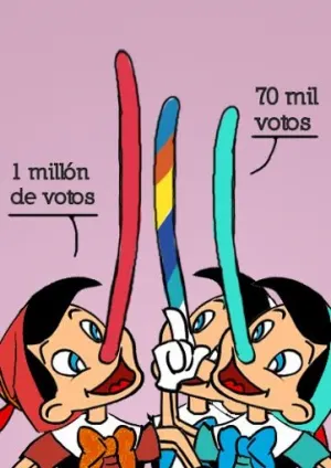 Cínicos y mentirosos