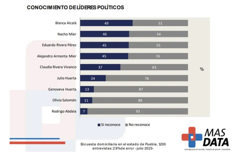 imagen-encuesta-mas-data