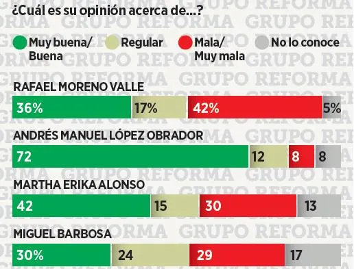 Imagen del artículo