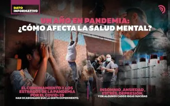 De ansiedad a ideas suicidas, estos son los estragos mentales de la pandemia por Covid-19