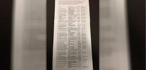 Presentan lista de 47 presos en Cuba tras desfachatez de Castro de negarlos