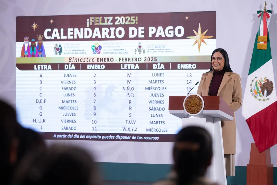 Pensión Bienestar