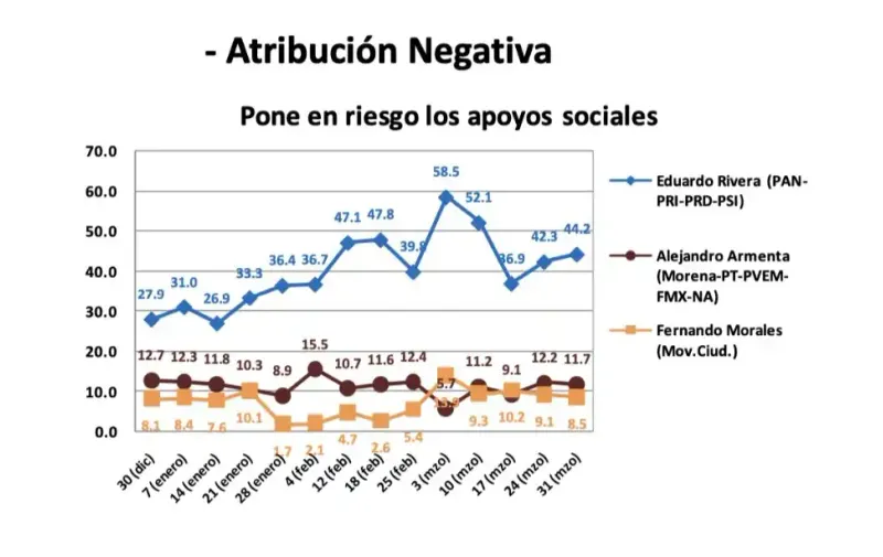 Imagen del artículo
