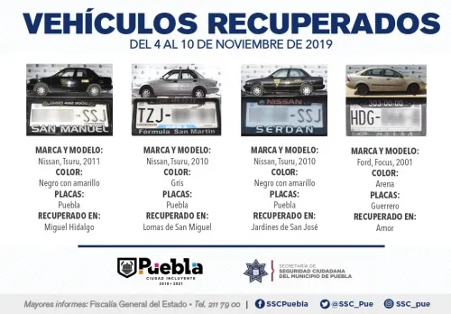 En tan sólo siete días, recuperó SSC de Puebla 15 automóviles con reporte de robo