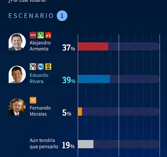 Imagen del artículo