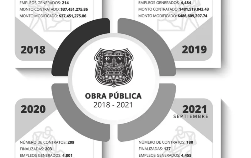 Imagen del artículo