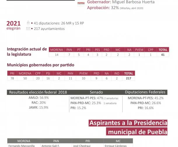 Imagen del artículo
