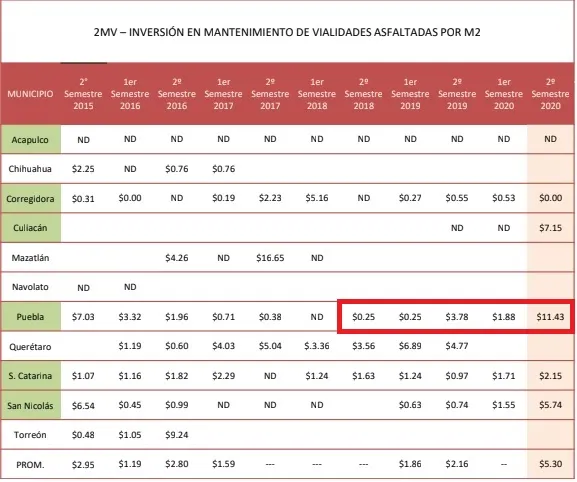 Imagen del artículo