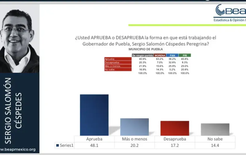 Imagen del artículo