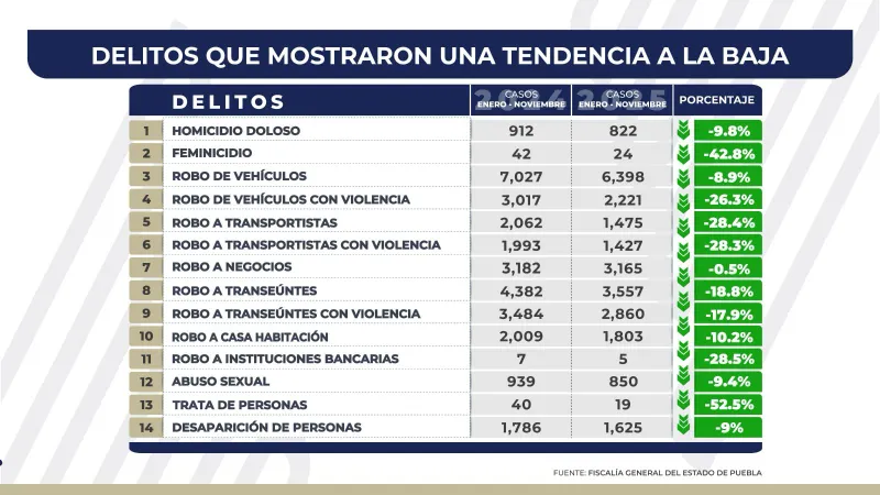 Imagen del artículo