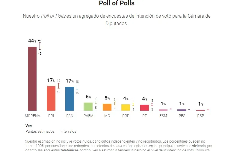 imagen-abril