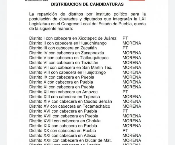 Imagen del artículo