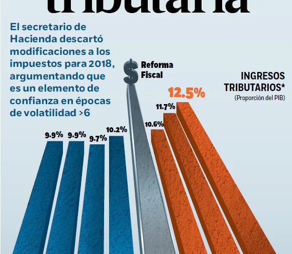 Imagen del artículo