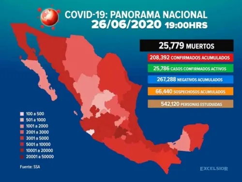 Asciende a 25 mil 779 la cifra de muertos por Covid-19 en México